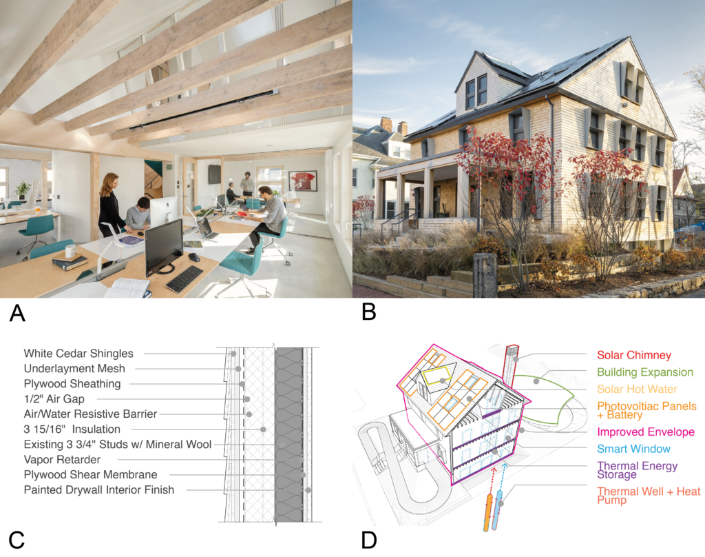 Grid of images including interior and exterior shot of House Zero, typical wall section of House Zero, and diagram of energy and thermal flow in House Zero