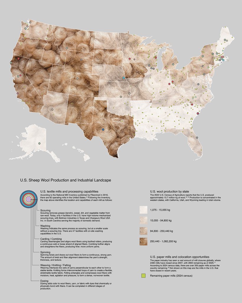 U.S. map of textile mills and paper mills