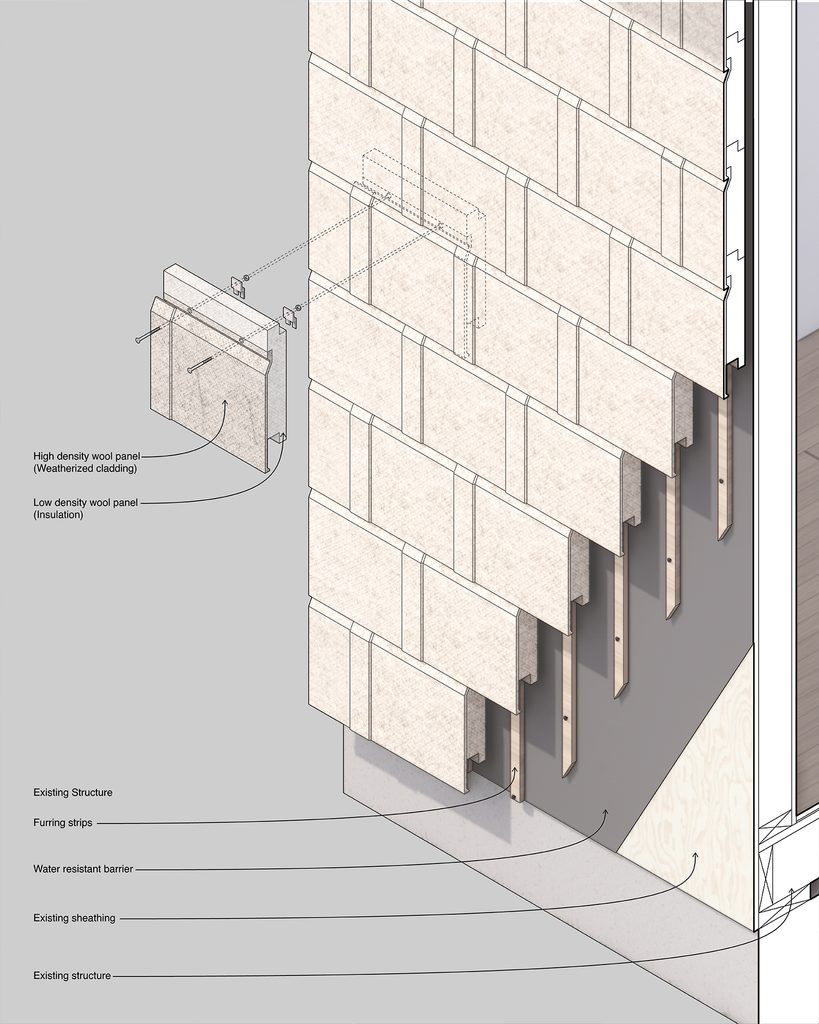 Diagram of exterior wool cladding system