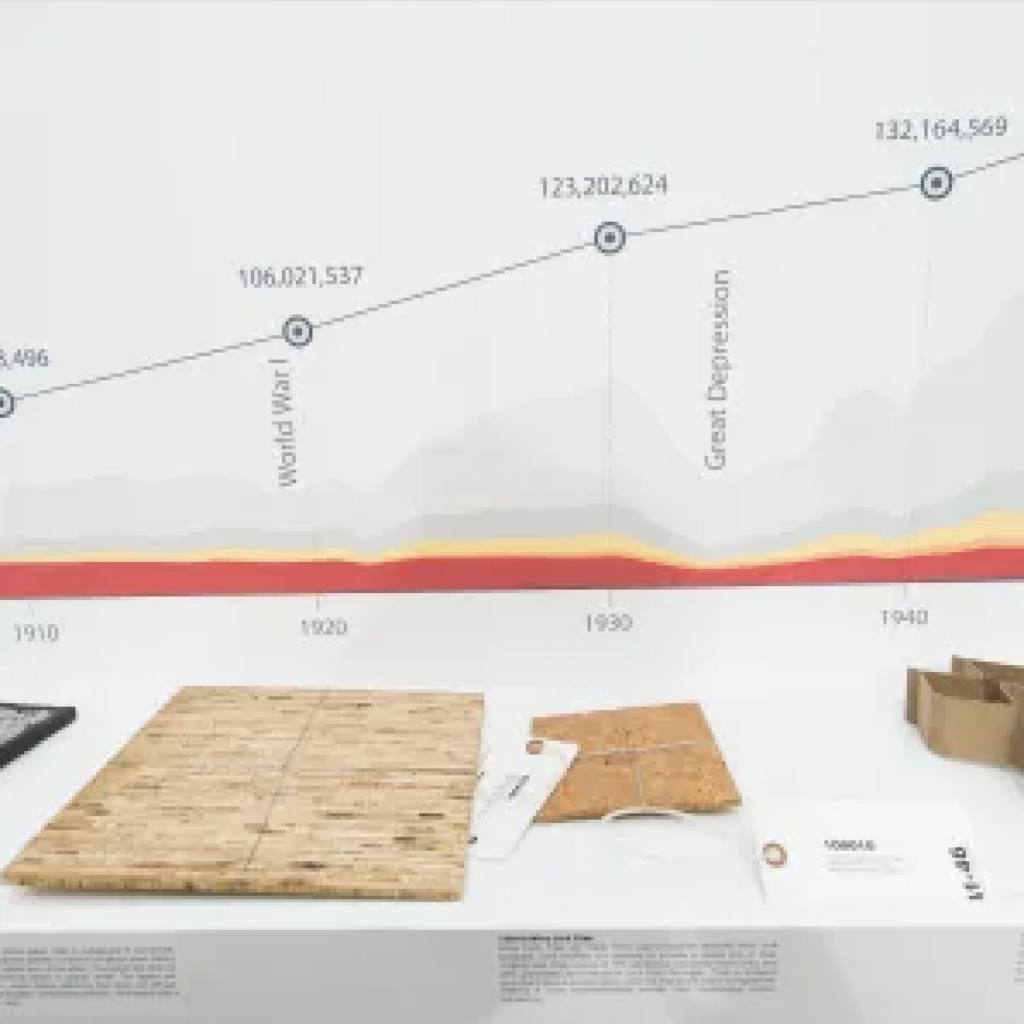 Photo of pieces of materials on display, with diagram in the background