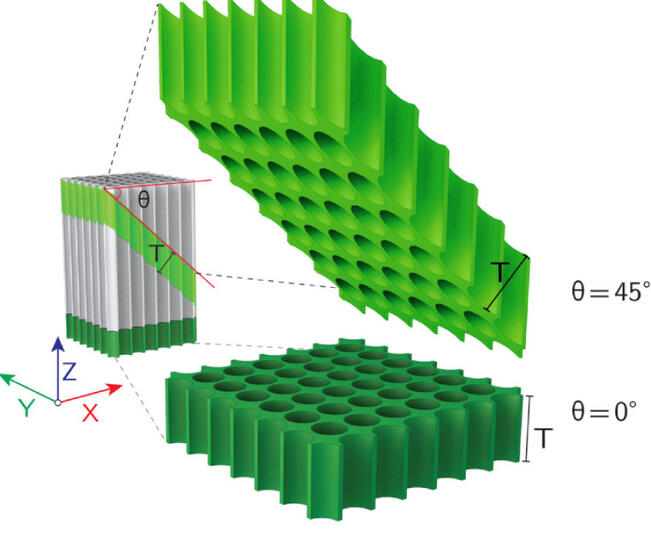 Picture showing the structure made by slicing a block, containing a square array of cylindrical holes, at an angle
