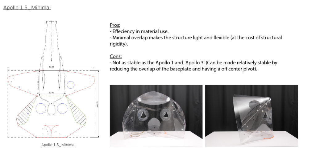 Picture of iteration 1.5 of Apollo