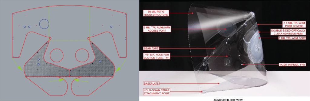 Picture of the physical prototype