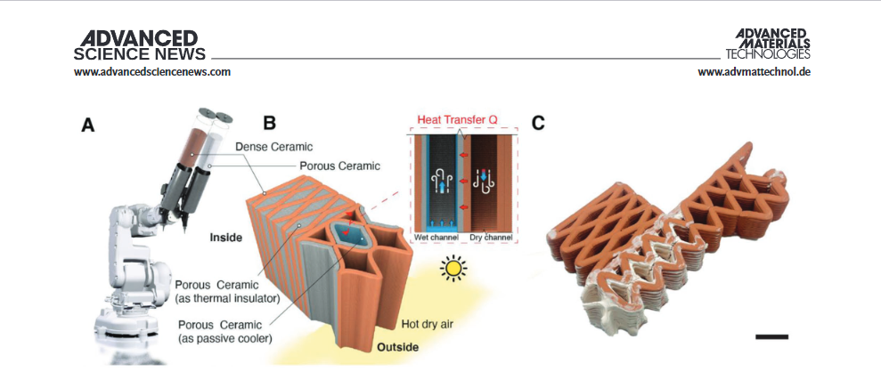 Thermal management concept using hierarchical porous structures for thermal insulation and evaporative cooling