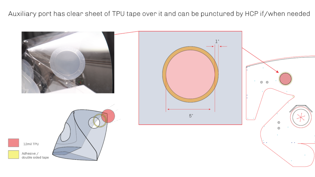 Auxiliary port has clear sheet of TPU tape over it and can be punctured by HCP if/when needed