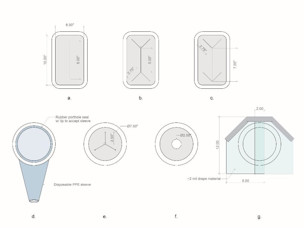 Rubber porthole seal
