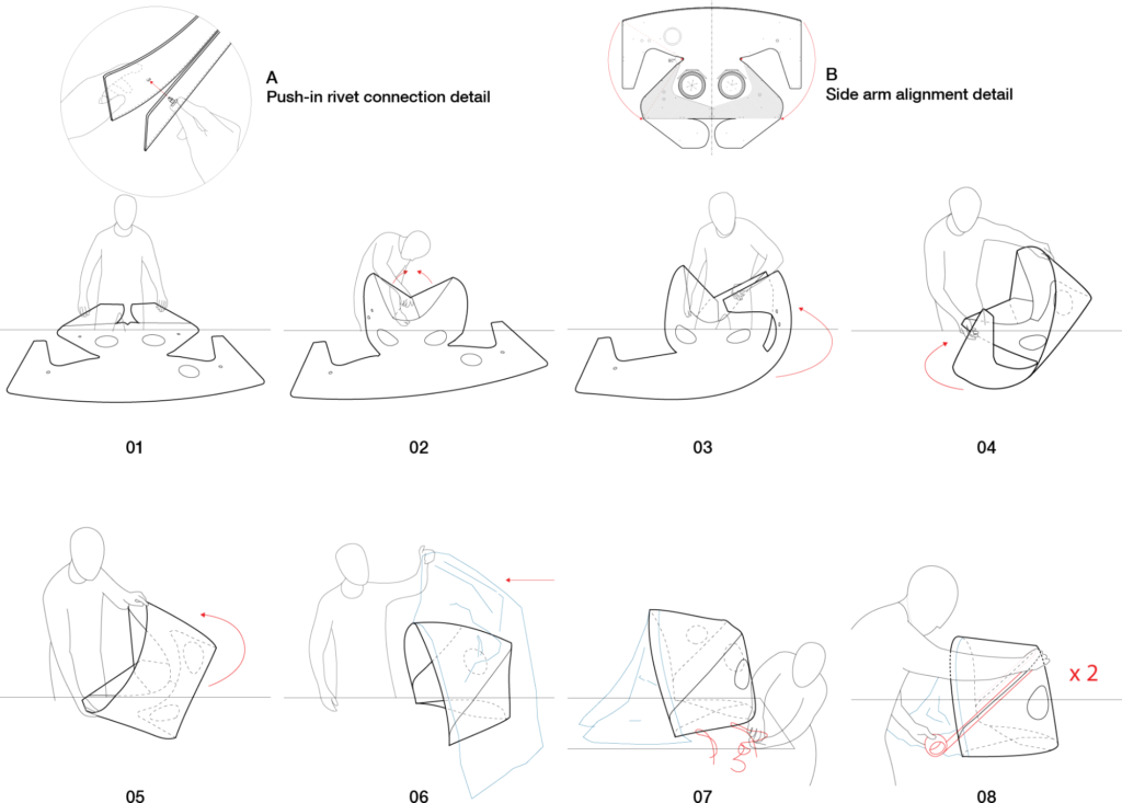 Picture showing the process of assembling