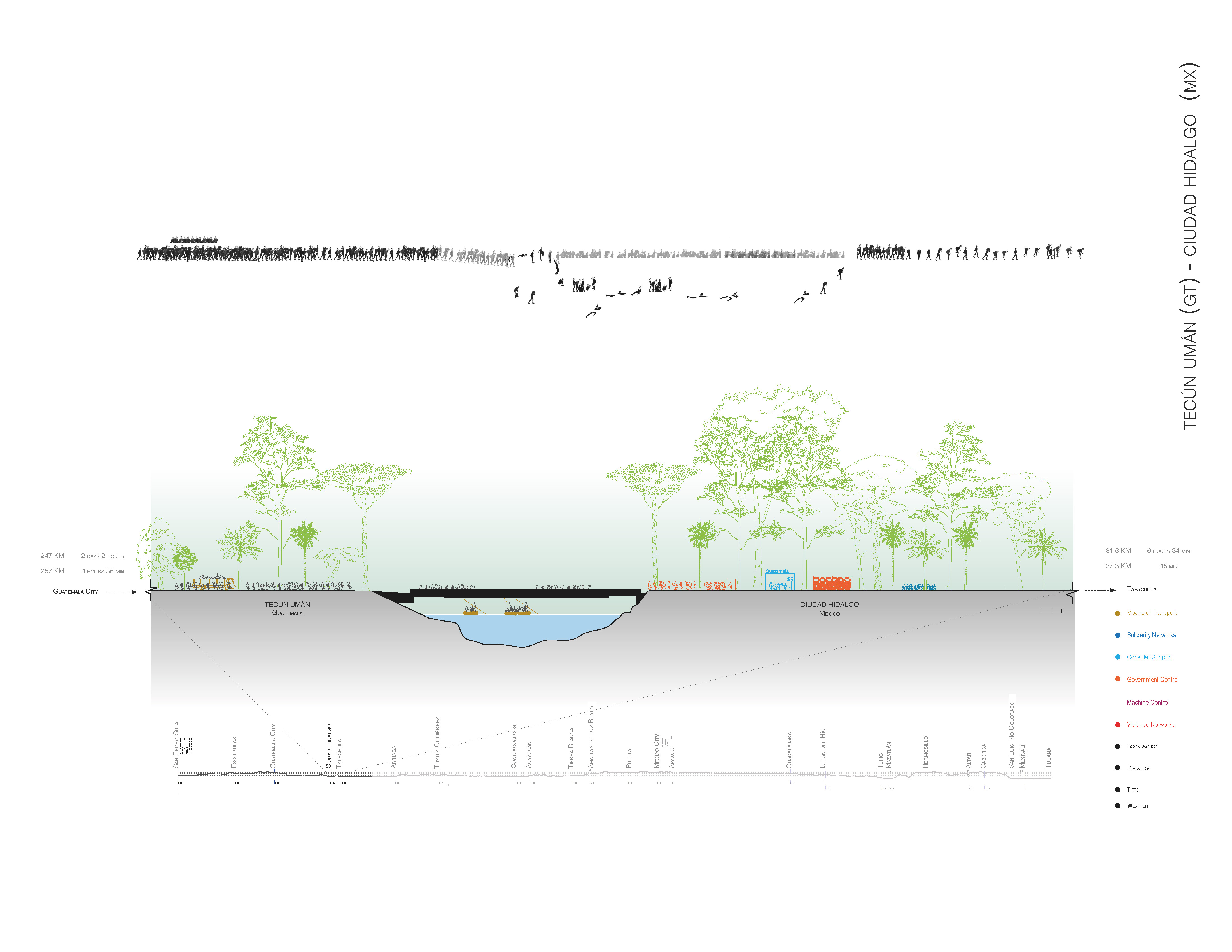 Border Choreographies 8
