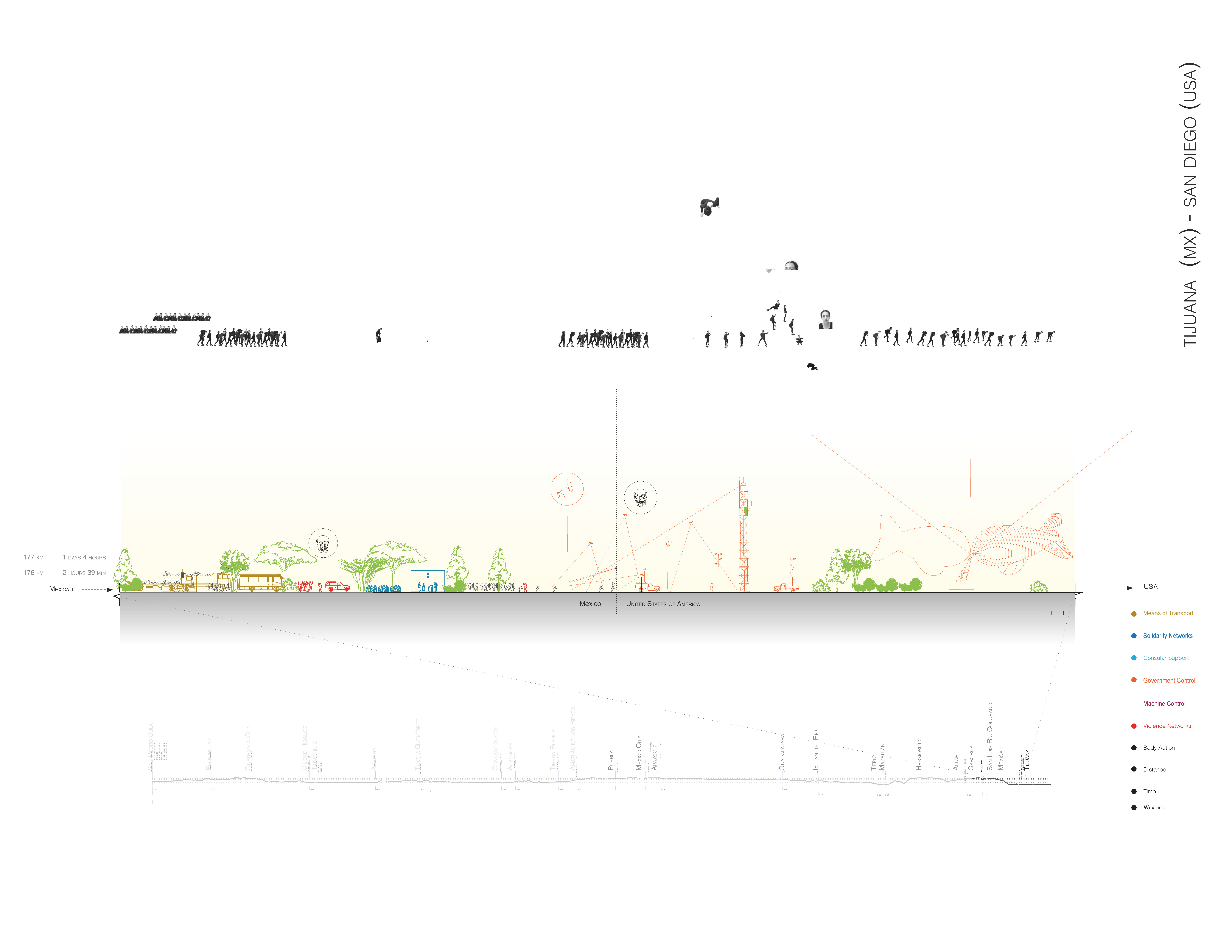 Border Choreographies 10