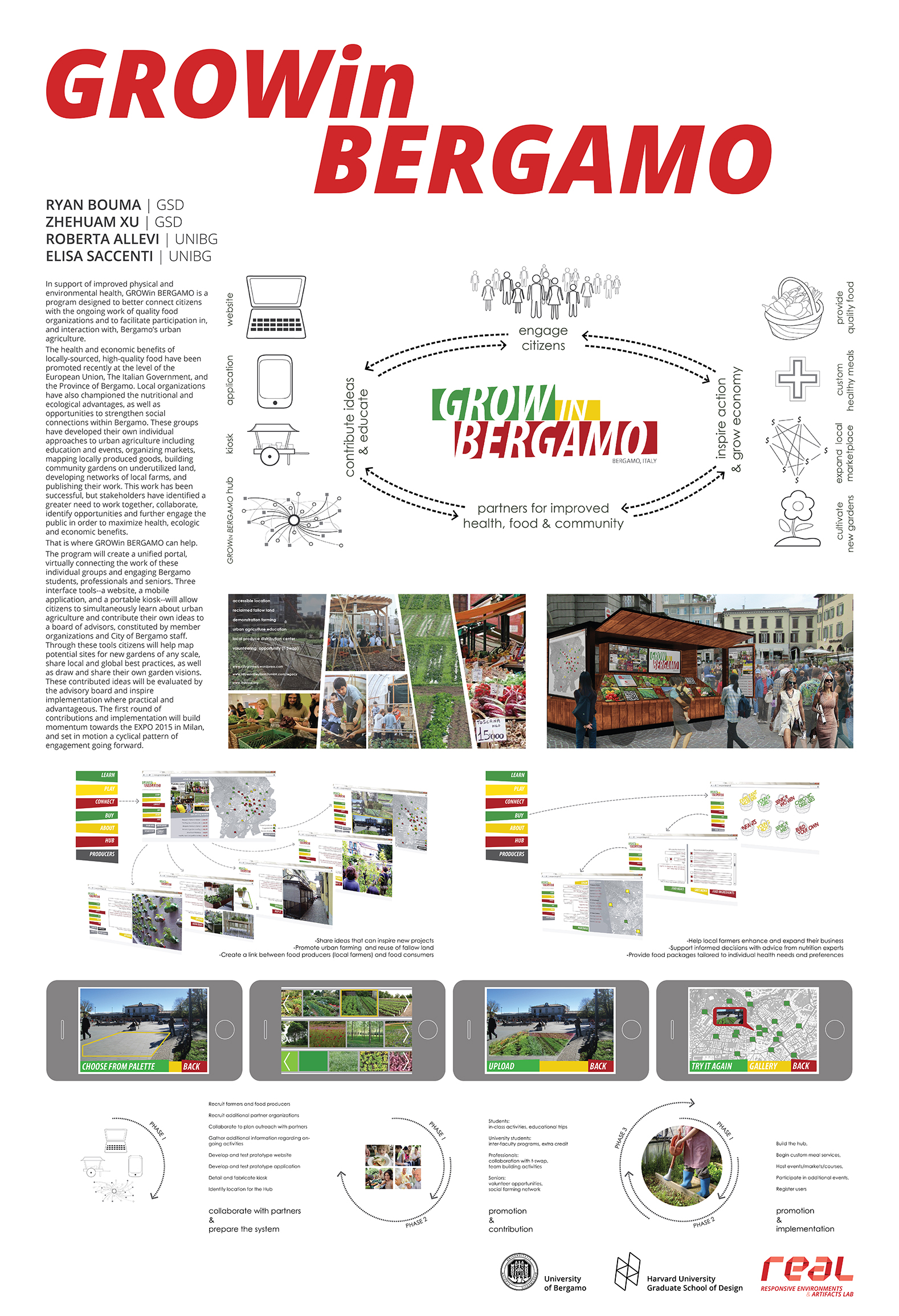 A conceptual drawing of a poster with images and texts