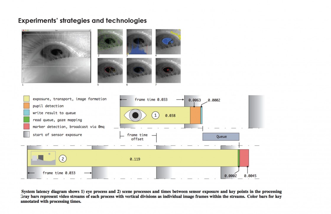 Eye_Page_10