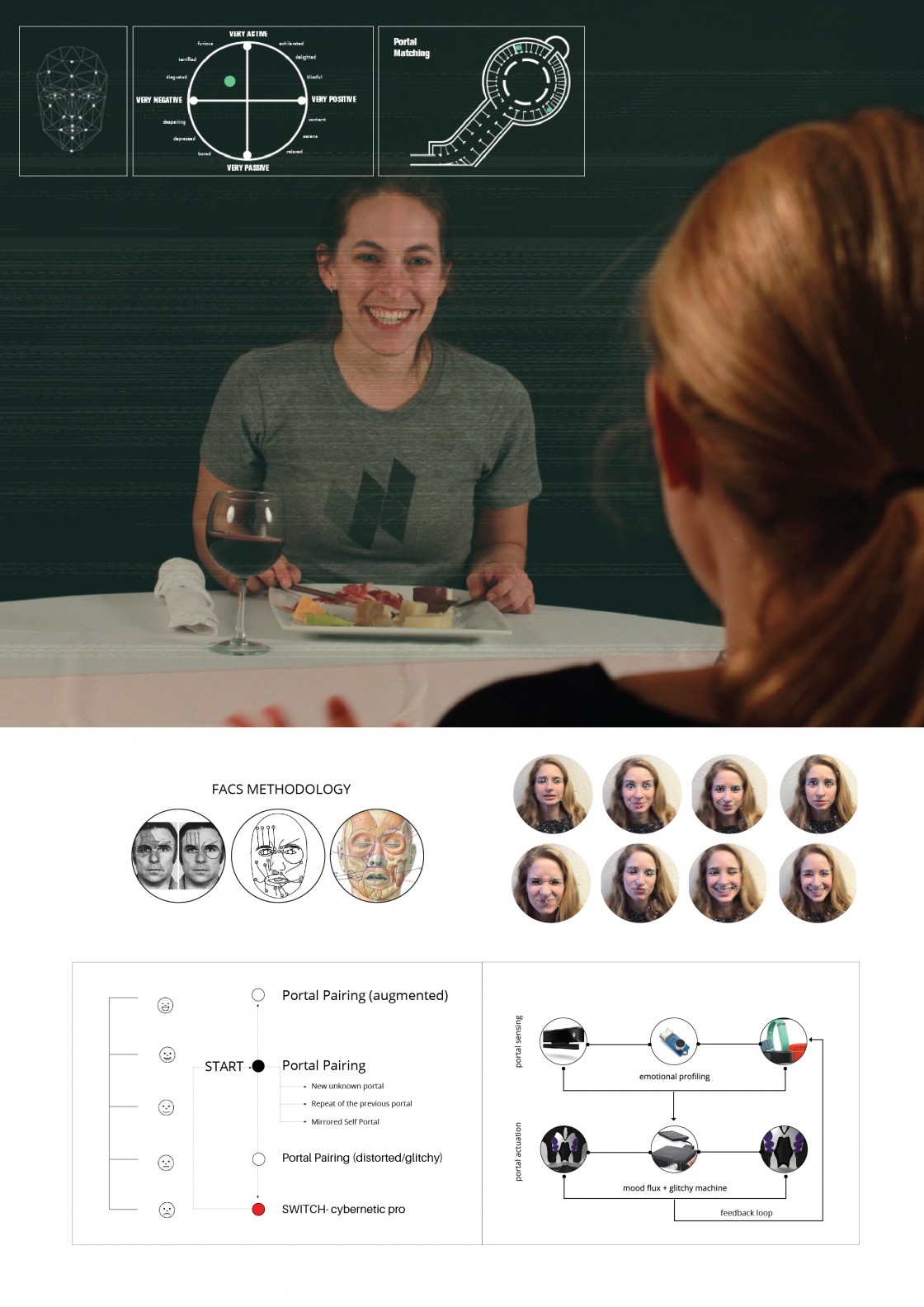 Food Portals_boards-03