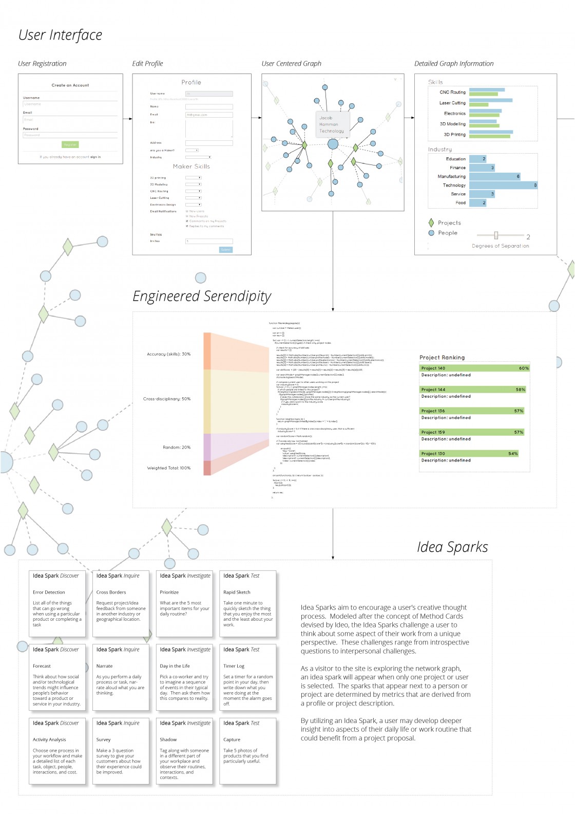 MakerSphere_boards-03
