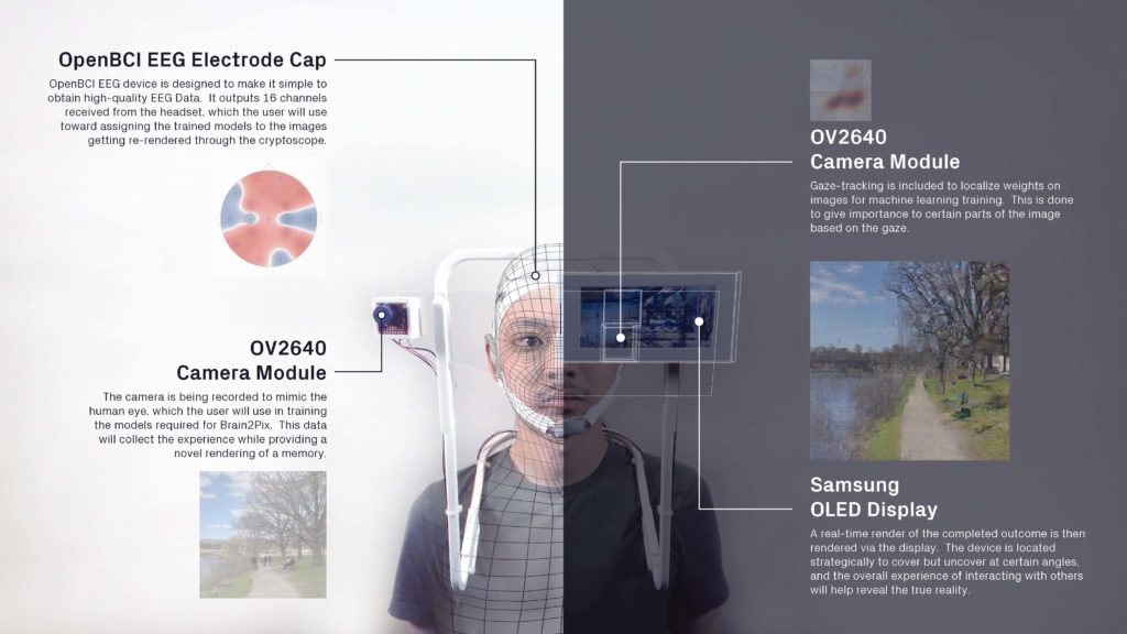 Student presentation slide with a man wearing a structure.